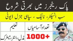 Read more about the article Pakistan Punjab Rangers Jobs 2020
