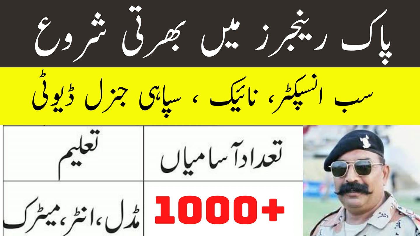 Read more about the article Pakistan Punjab Rangers Jobs 2020