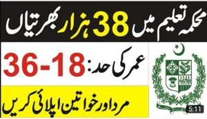 Read more about the article Education Department Jobs 2020 in KPK