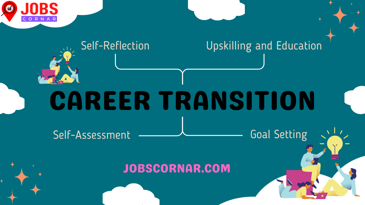 Read more about the article Career Transition at 40: Reinventing Yourself for a New Beginning