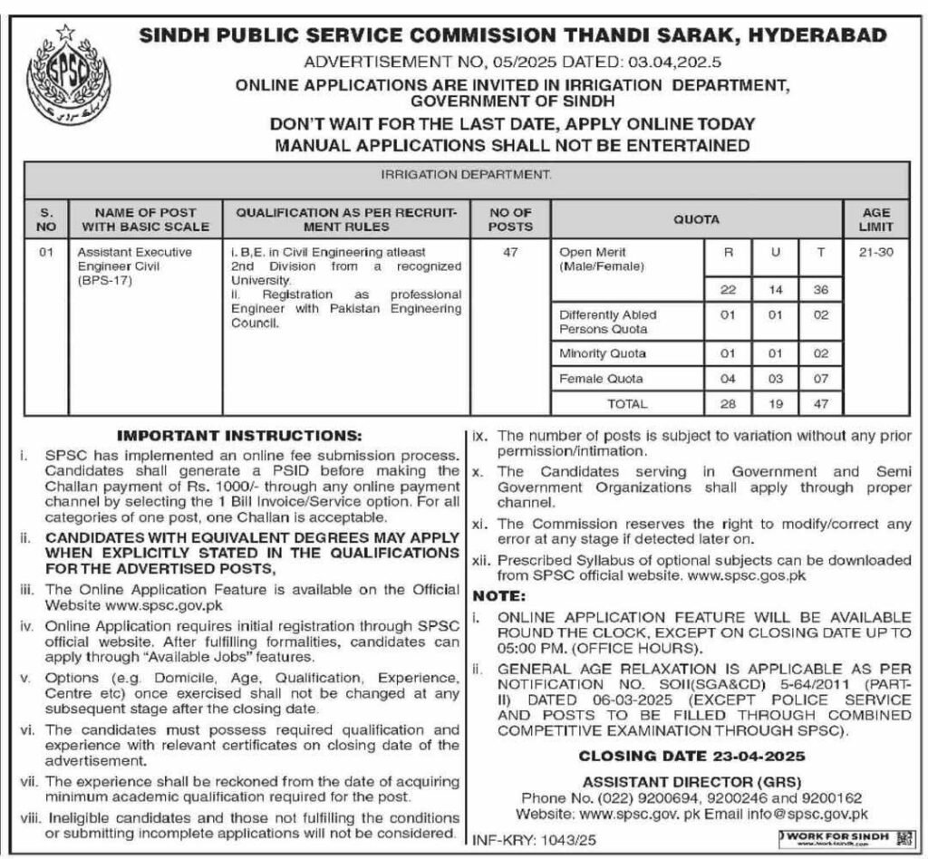  SPSC Jobs 2025 Advertisement 05/2025:
