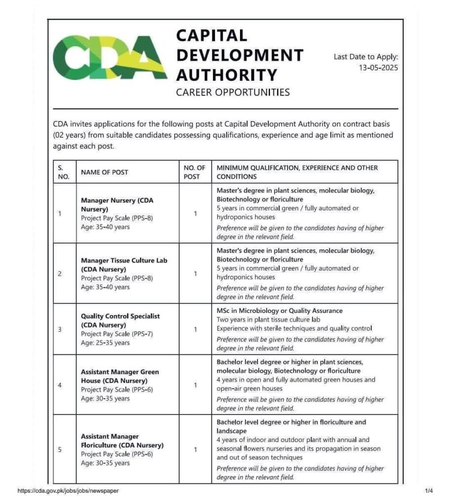 CDA Jobs 2025 Nursery Projects Advertaisment: 