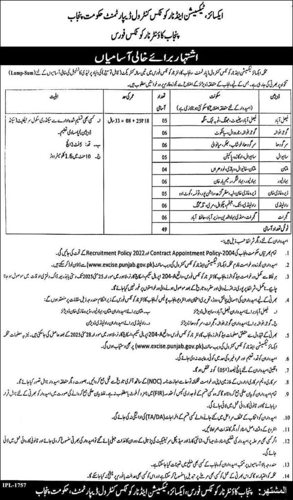 Advertisement for Lady Constable jobs 2025