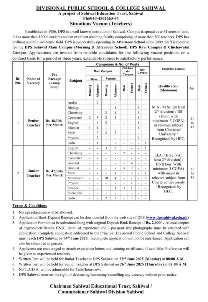 Latest Teaching Jobs in Sahiwal 2025