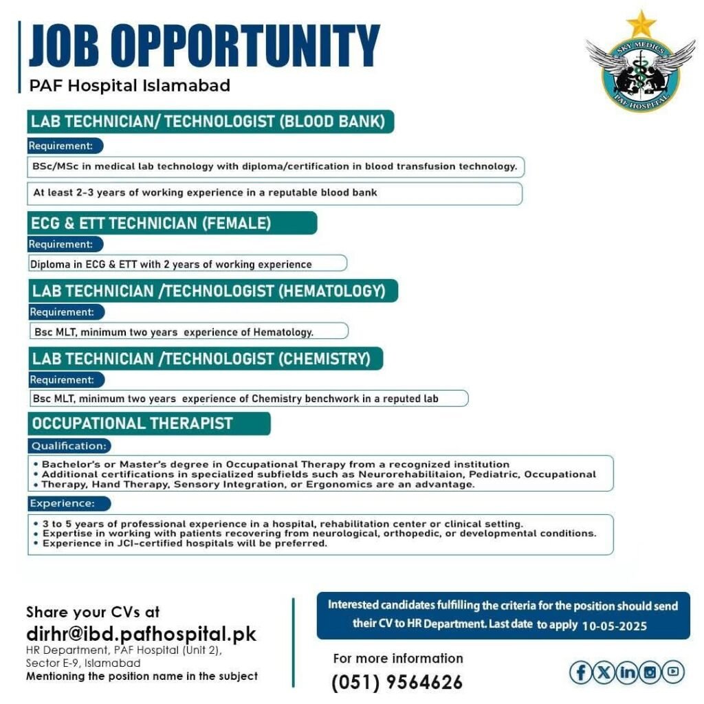 PAF Hospital Islamabad Jobs 2025