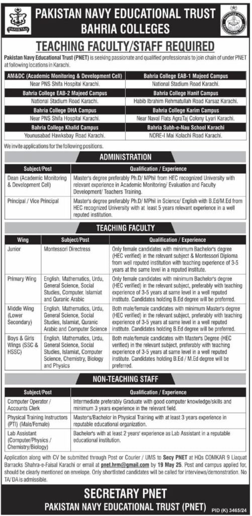 Teaching & Staff Jobs at Pakistan Navy Advertisement: