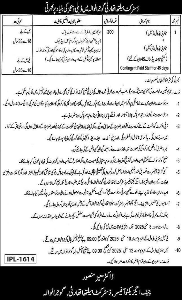 Healthcare Department Sanitary Petrol Workers Jobs 2025 Advertisement: