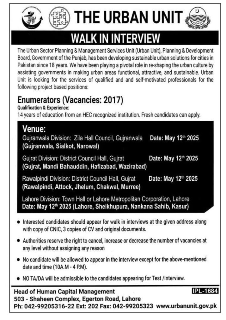 The Urban Unit Punjab Jobs 2025 
