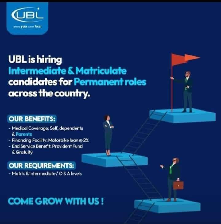 UBL Jobs 2025 for Matriculation Intermediate Passed Across Pakistan