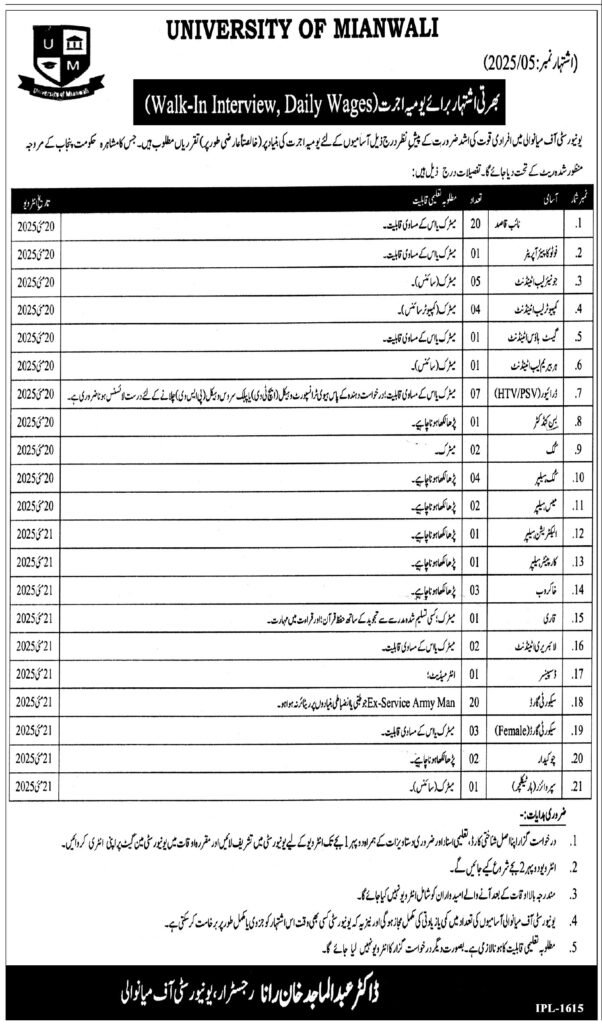 staff jobs at uni of Mianwali 2025