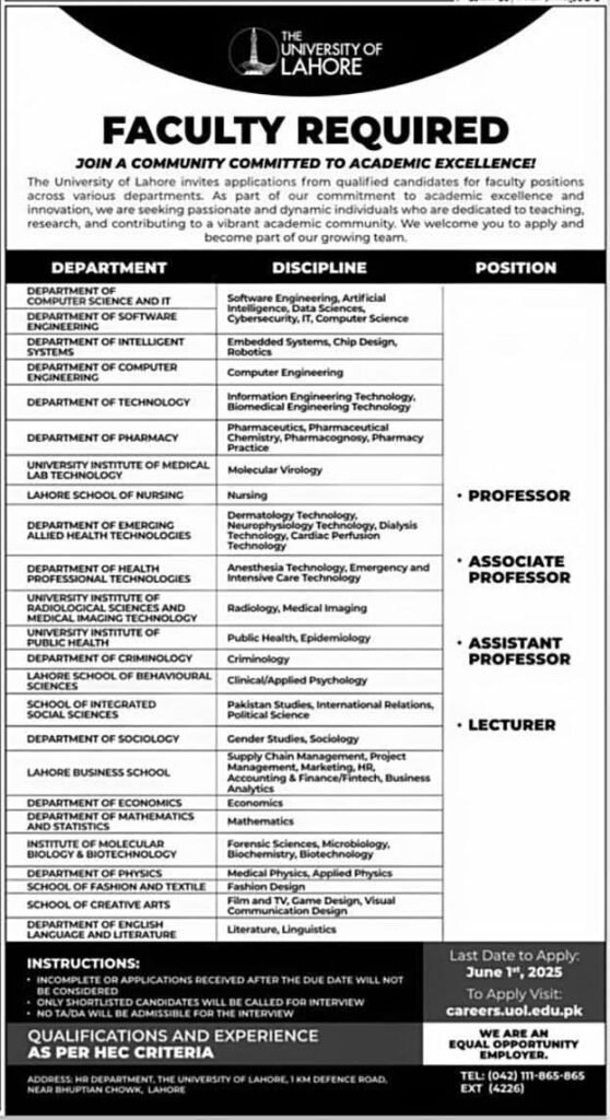 Faculty Positions at The University of Lahore 2025