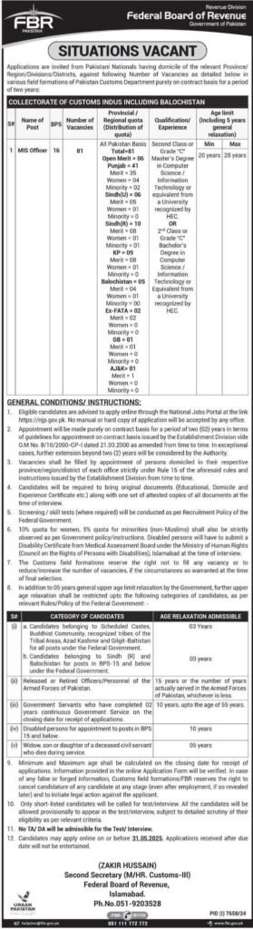 FBR Jobs 2025 Latest Advertisement (1)