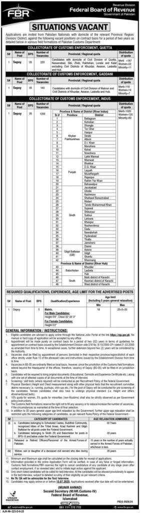 FBR Jobs for Sepoy 2025