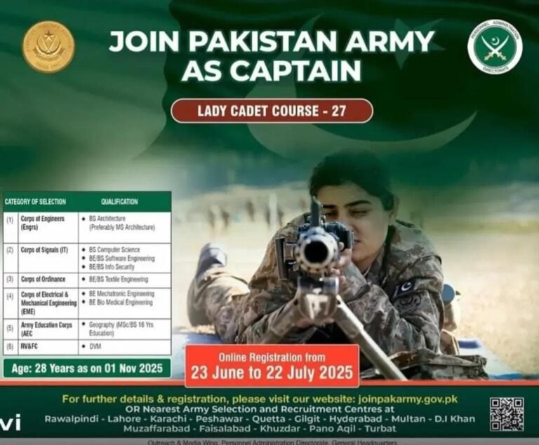 Pak Led Captain Join Pak Army as a Captain Apply Now for Girls - JOBS CORNAR