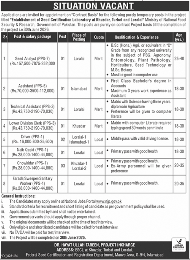 Ministry of National Food Security MNFSR Jobs June 2025