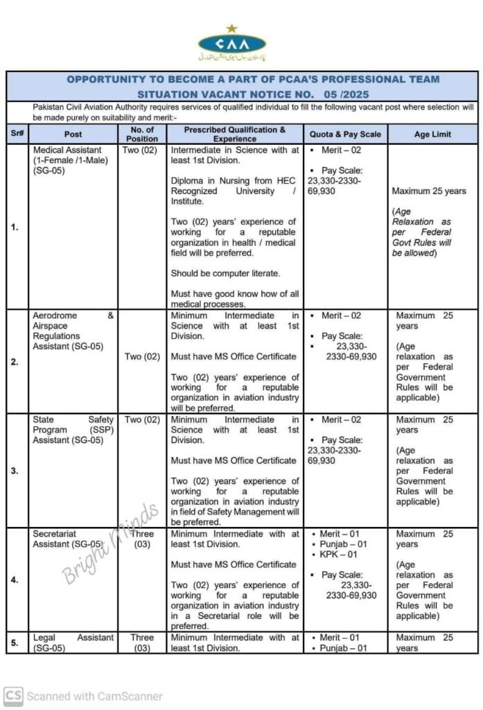 Latest PCAA Jobs 2025 – Apply Online Now