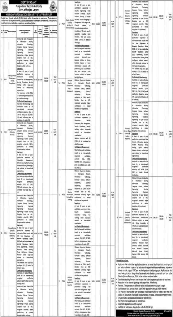 Information Security PLRA Jobs 2025-Apply Now