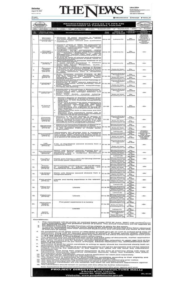 Job in Punjab Fisheries Department-Apply Now