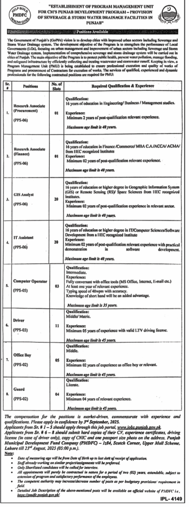 Jobs in Punjab Development Program