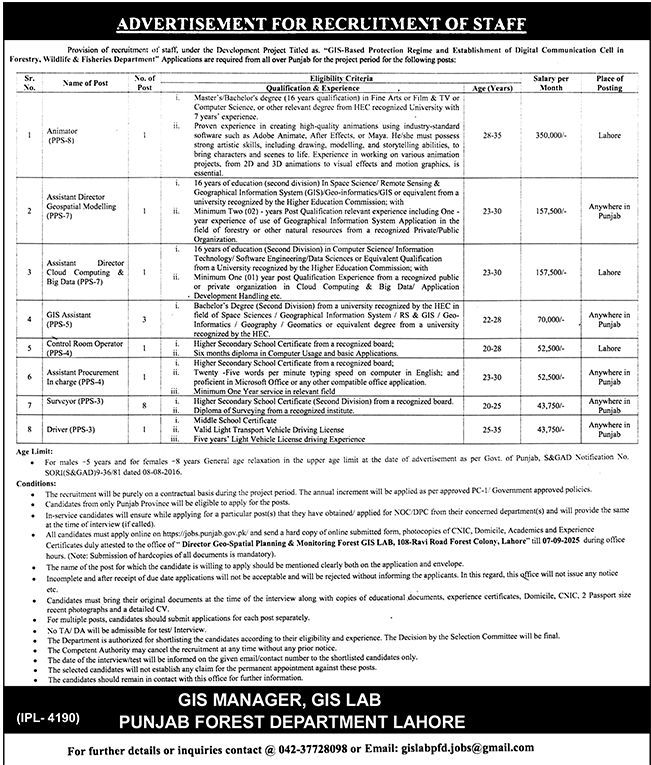 Punjab Forest Department Jobs 2025 – Apply Now