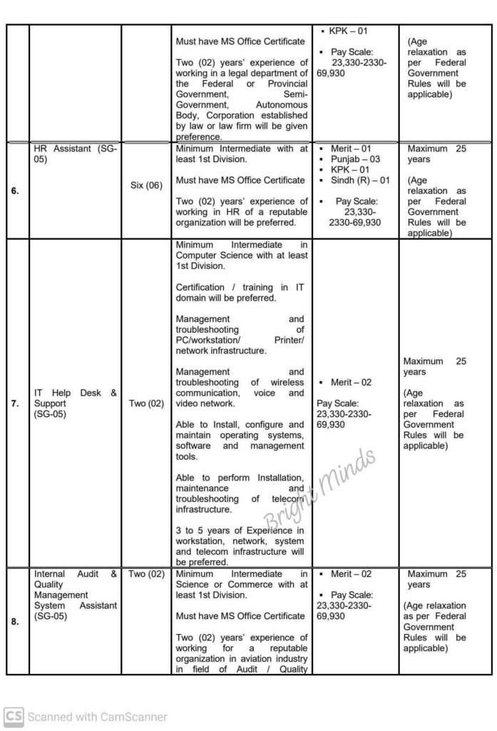 Latest PCAA Jobs 2025 – Apply Online Now
