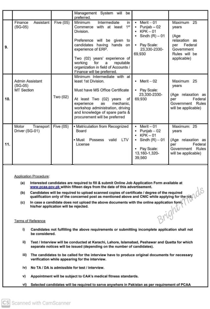 Latest PCAA Jobs 2025 – Apply Online Now