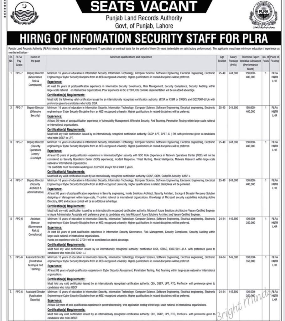 PLRA Hiring Info Security Staff – Apply Now