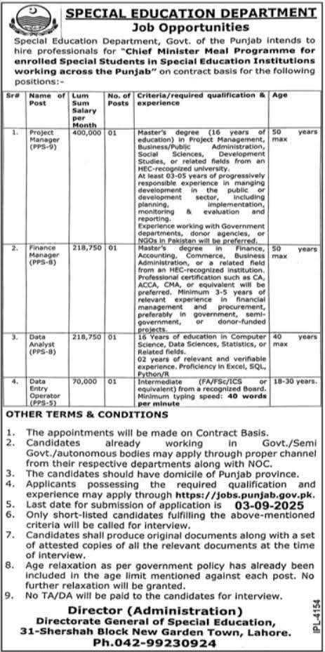 Punjab Special Education Jobs 2025 – Apply Now