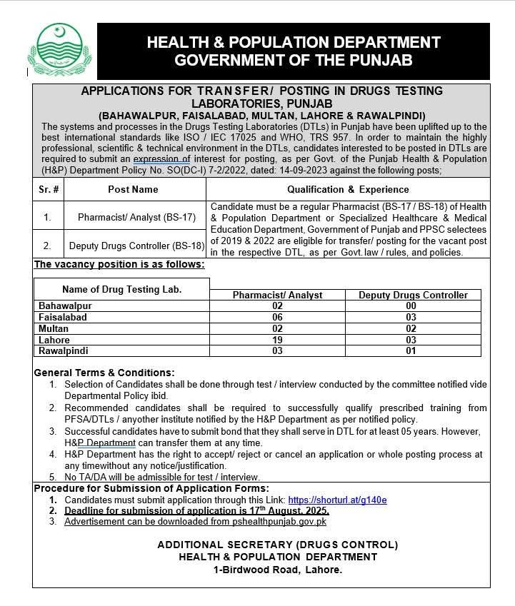 Govt Jobs in Health Sector