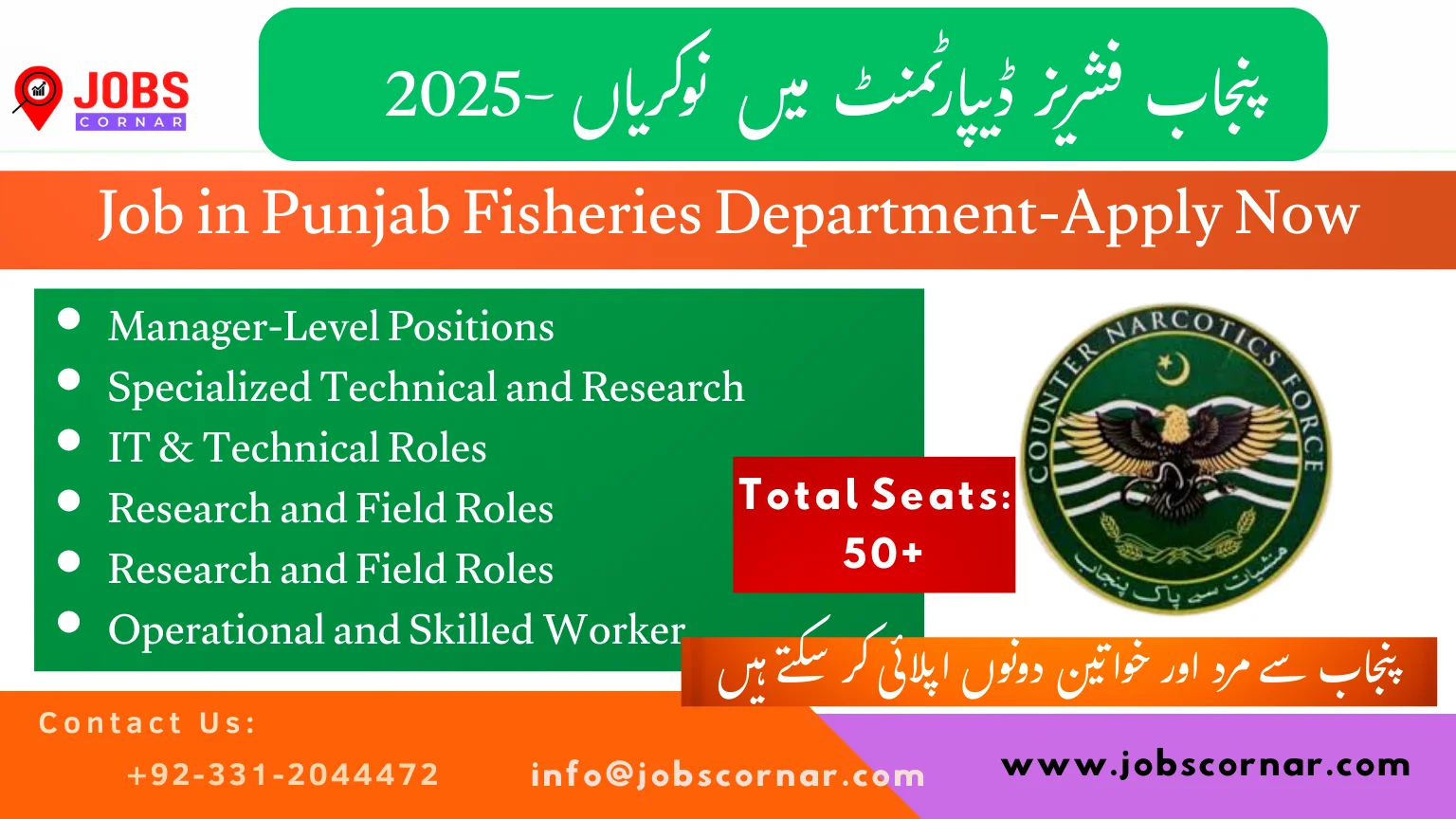 Job in Punjab Fisheries Department Apply Now