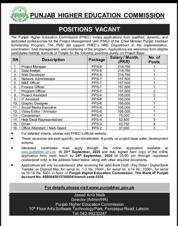 Jobs in Punjab HEC