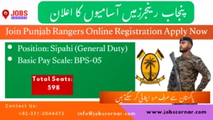 Join Punjab Rangers Online Registration Apply Now