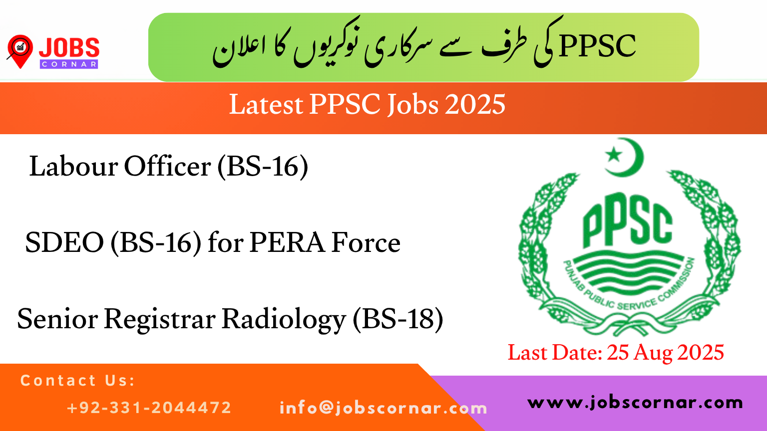 Latest PPSC Jobs 2025