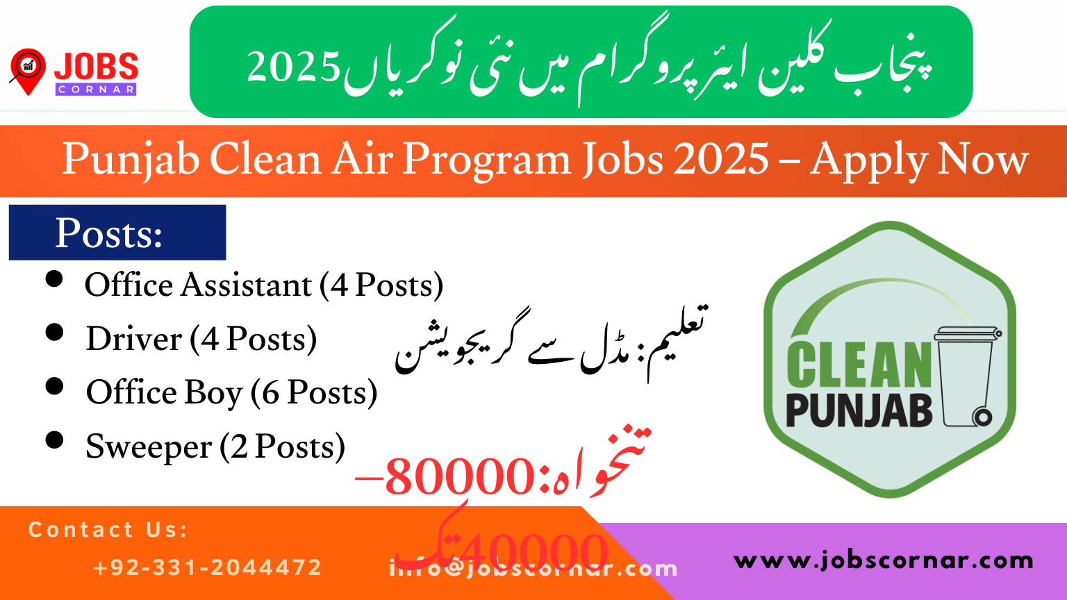 Punjab Clean Air Program Jobs 2025 – Apply Now