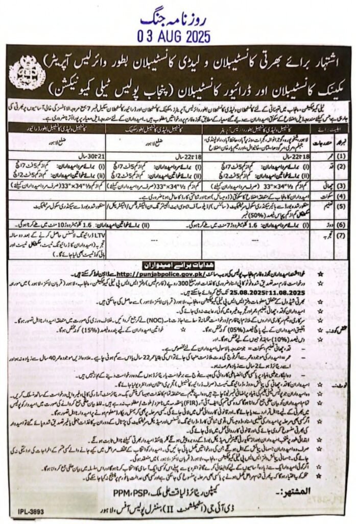 Punjab Police Jobs 2025