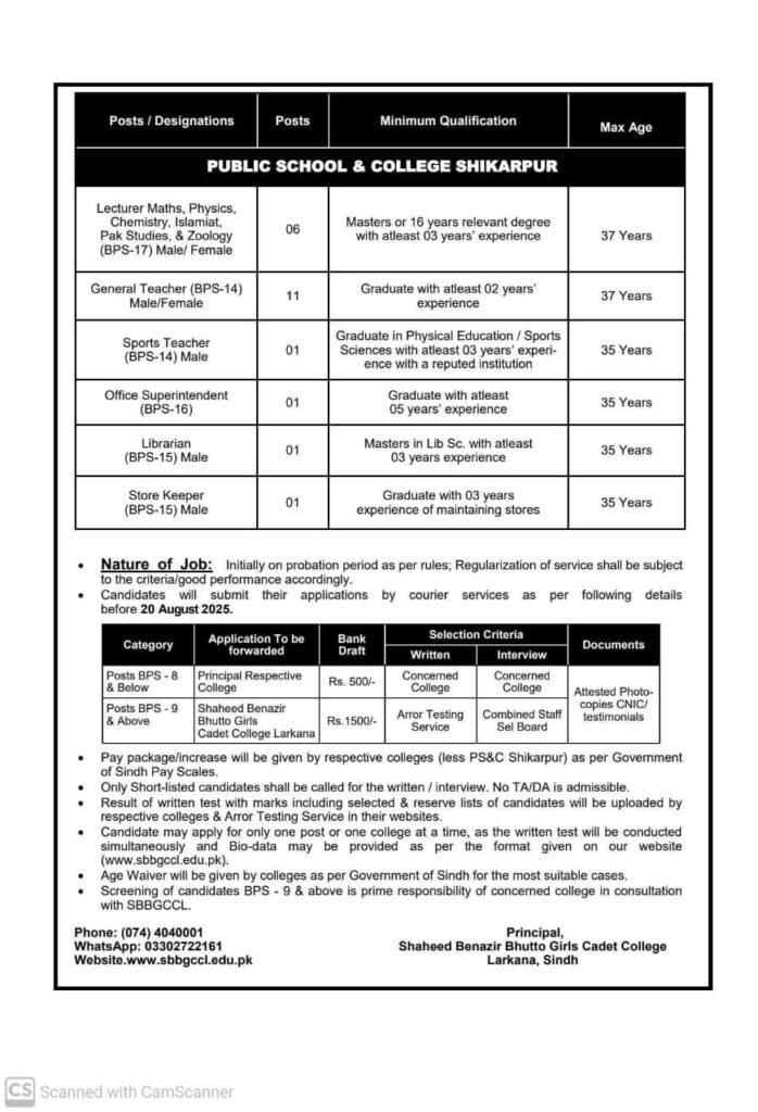 Teaching Jobs in Cadet Colleges Sindh 2