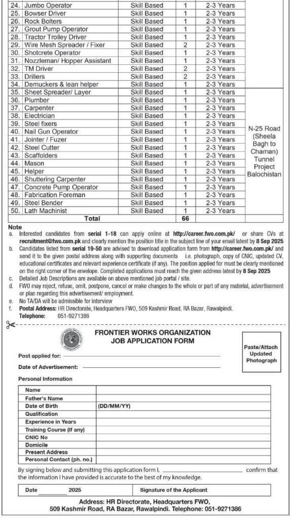 FWO Jobs 2025 Frontier Works Organization – Apply Now