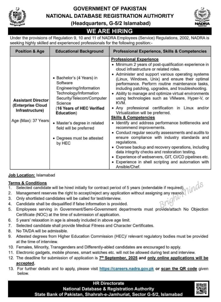 NADRA Jobs 2025 – Apply Online 
