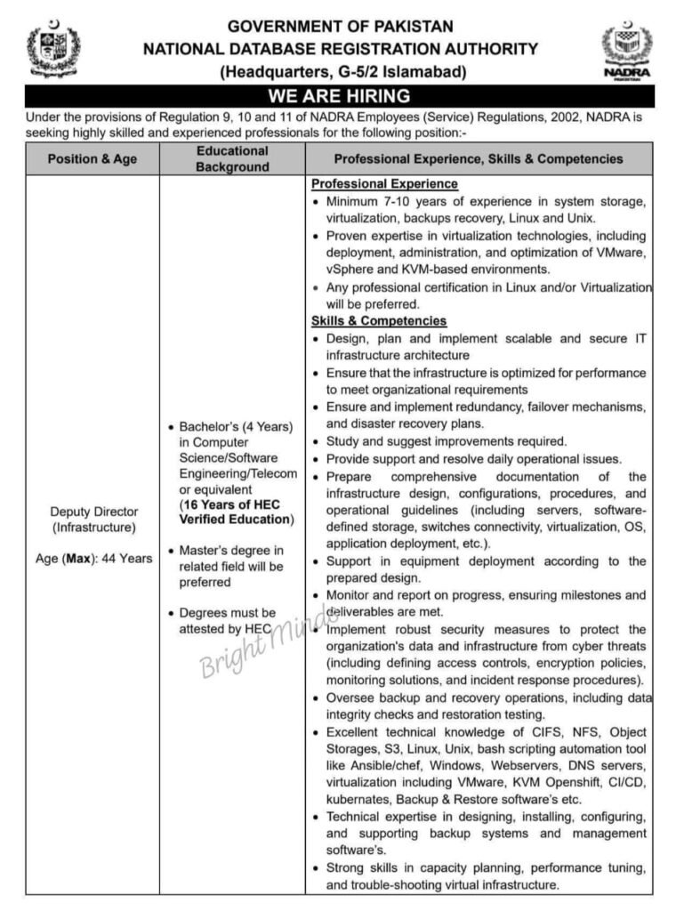 NADRA Jobs 2025 – Apply Online 
