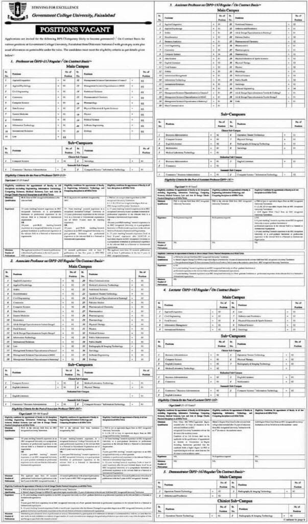 Lecturer Jobs in GCU Faisalabad