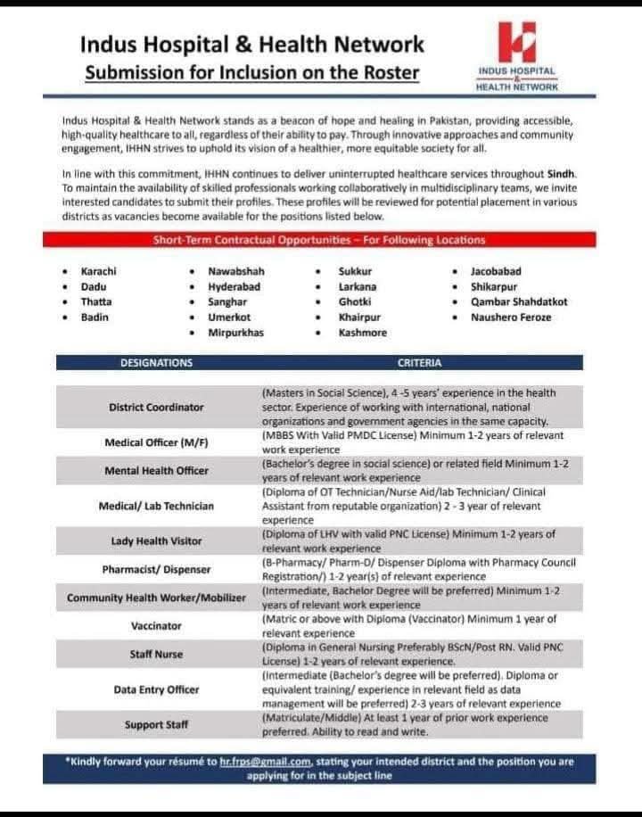 Indus Hospital Jobs 2025 - Apply Now