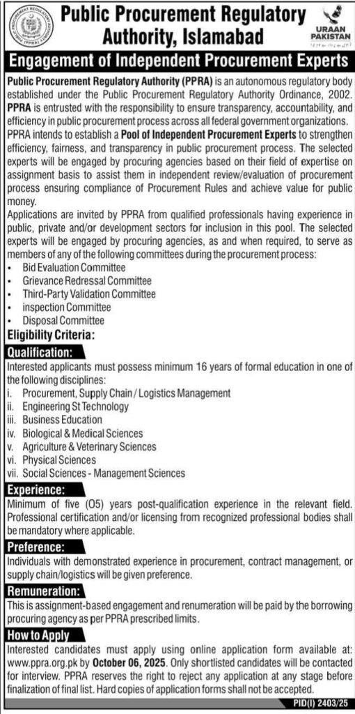PPRA Islamabad Jobs 2025 – Apply Now