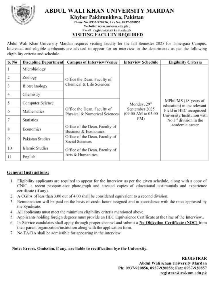 Abdul Wali Khan University Jobs 2025 Mardan- Apply Now