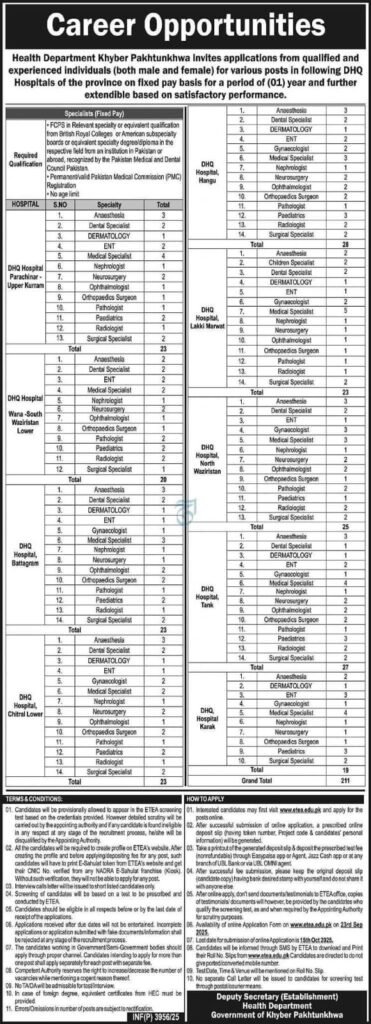 Health Department KPK - Apply Now