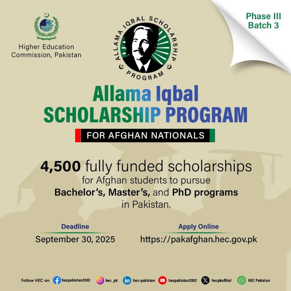 Allama Iqbal Scholarships for Students 2025