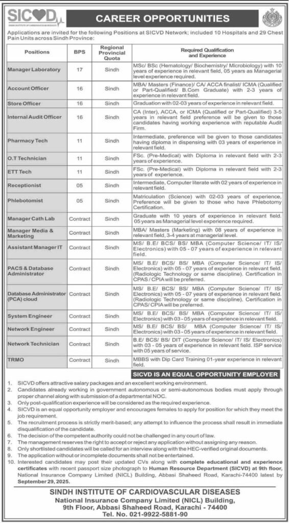 Sindh Institute of Cardiovascular Diseases Jobs -Apply Now