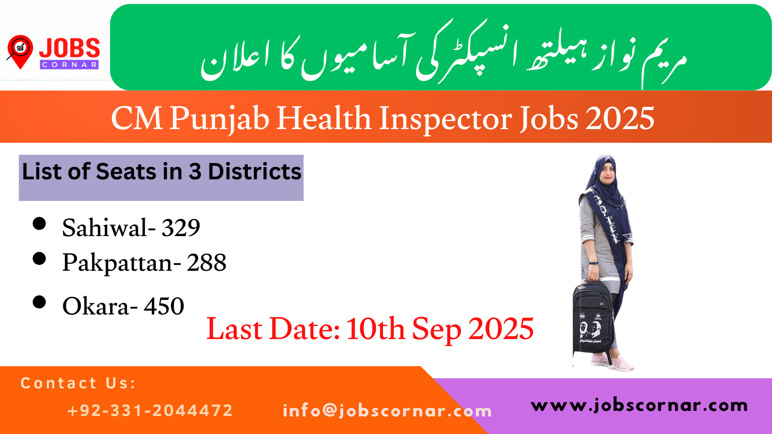 CM Punjab Health Inspector Jobs 2025