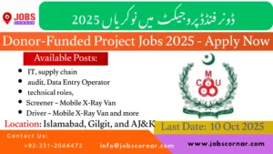 Competition Commission of Pakistan (CCP) Jobs (1)