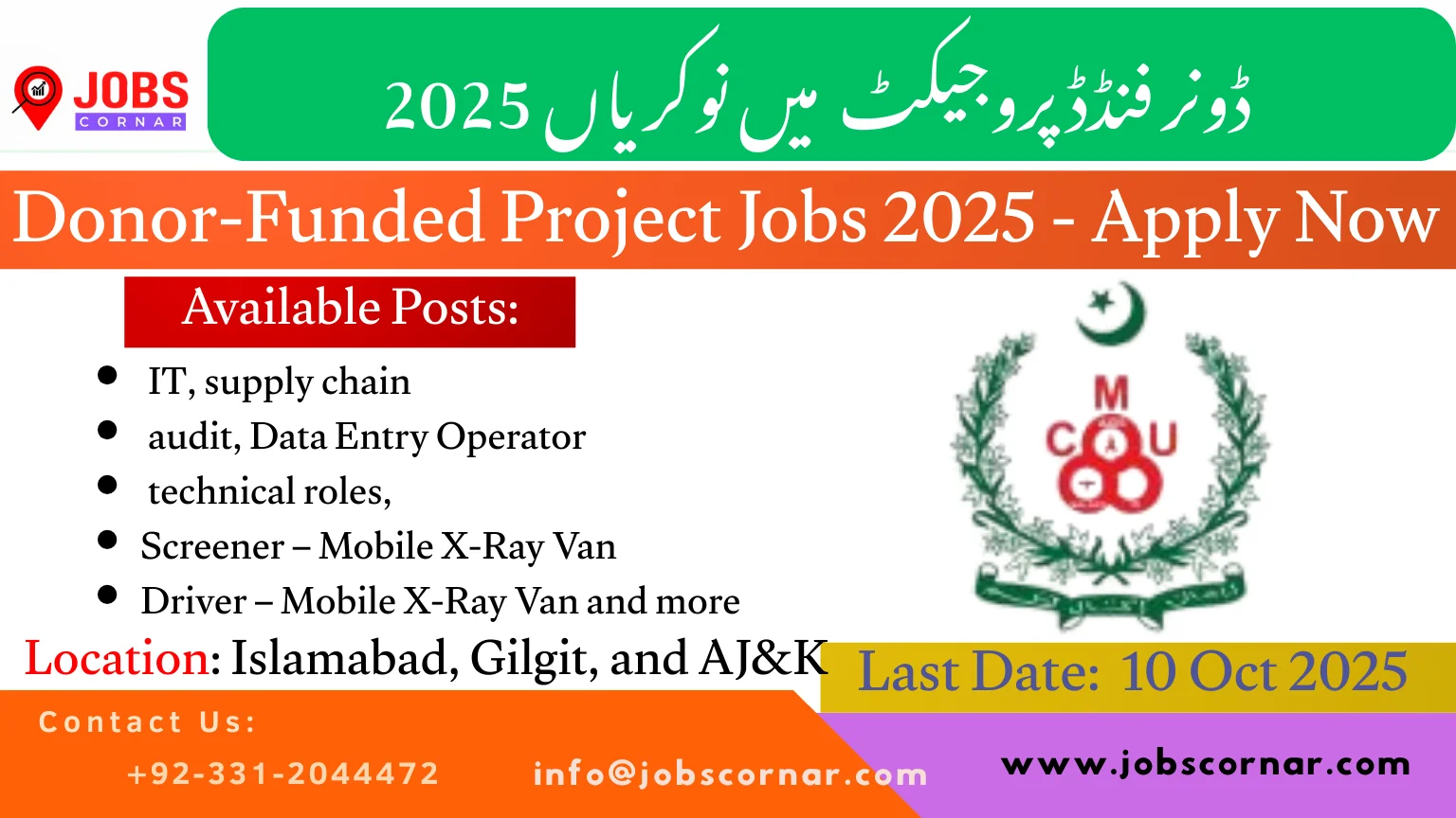 Competition Commission of Pakistan (CCP) Jobs (1)