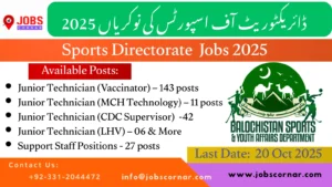 Competition Commission of Pakistan (CCP) Jobs (2)